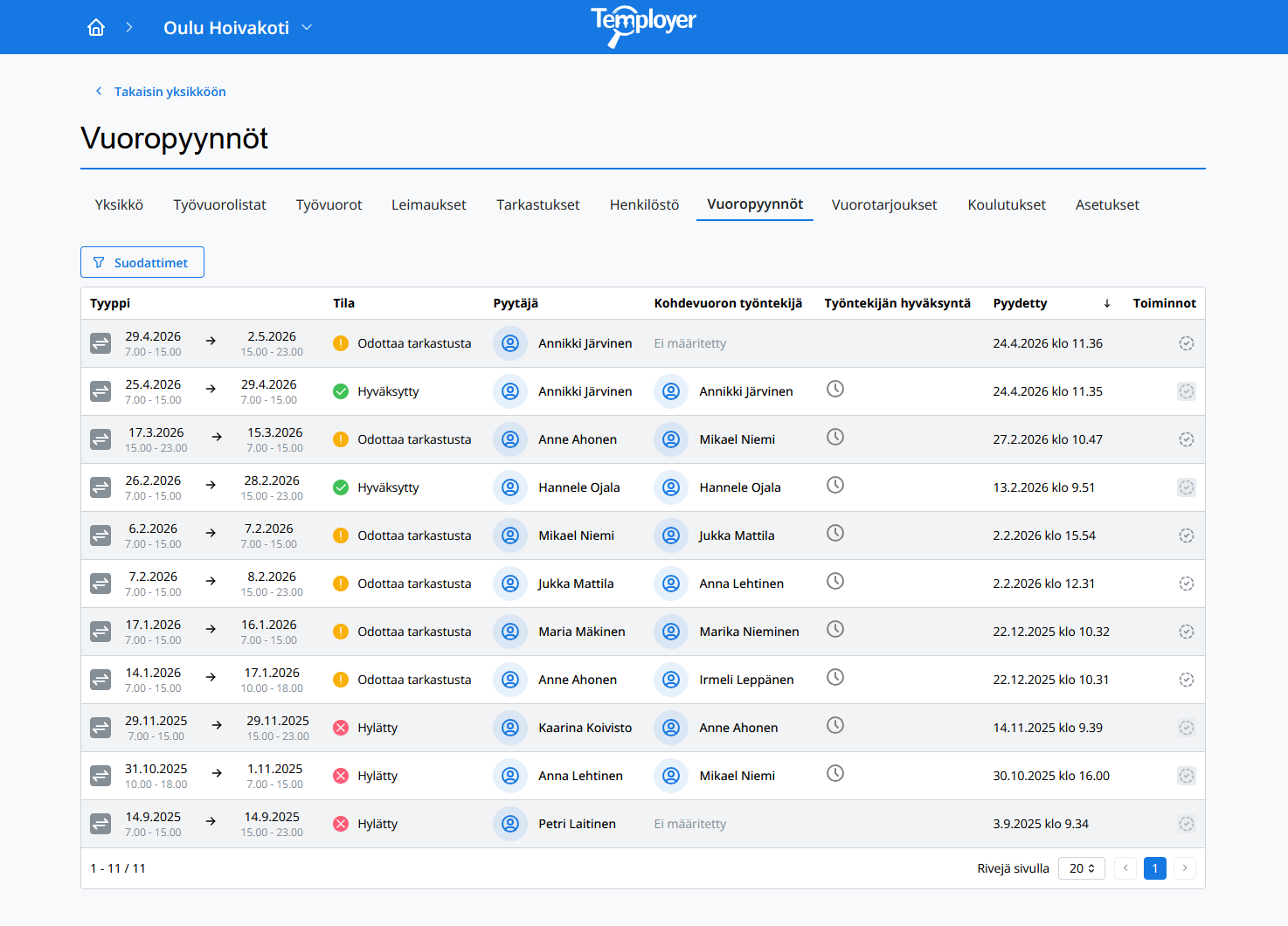 Temployerin vuoropyyntöjen hallintanäkymä